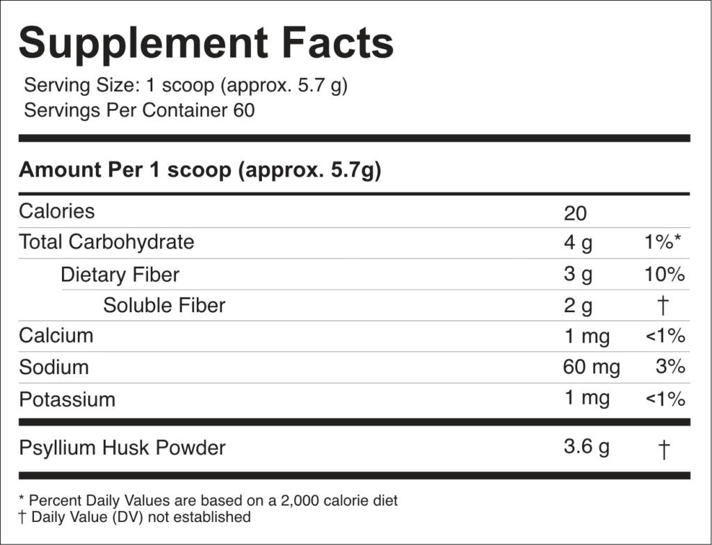 Colon Broom Ingredients List