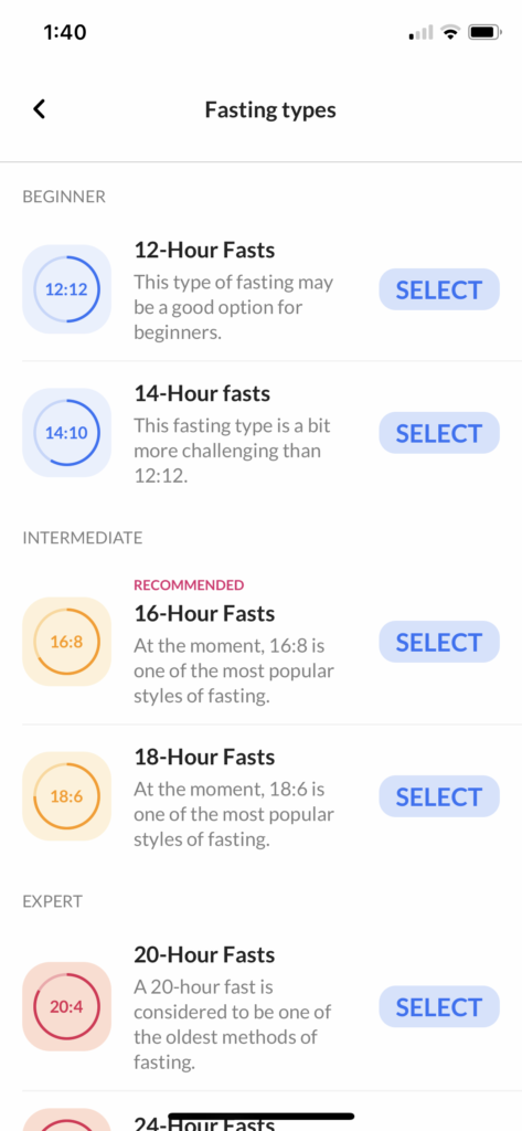 DoFasting Methods