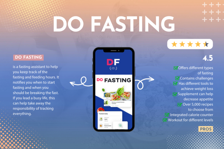 DoFasting Review