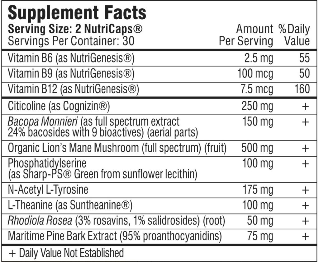 Mind Lab Pro Ingredients