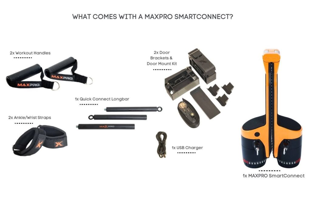 Maxpro Smartconnect Accessories