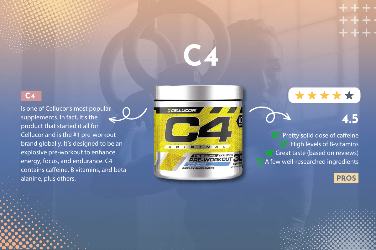 C4 Pre Workout Review