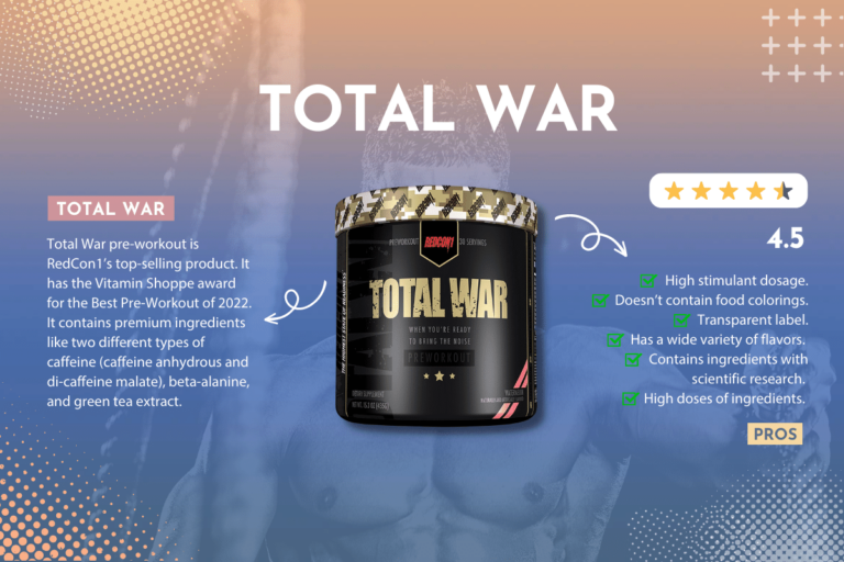 Redcon1 Total War Pre Workout Review