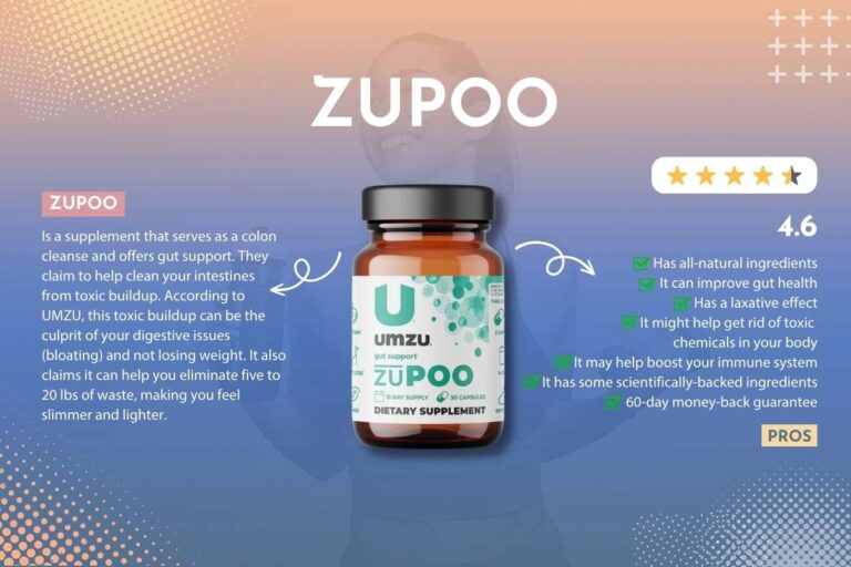 umzu zupoo