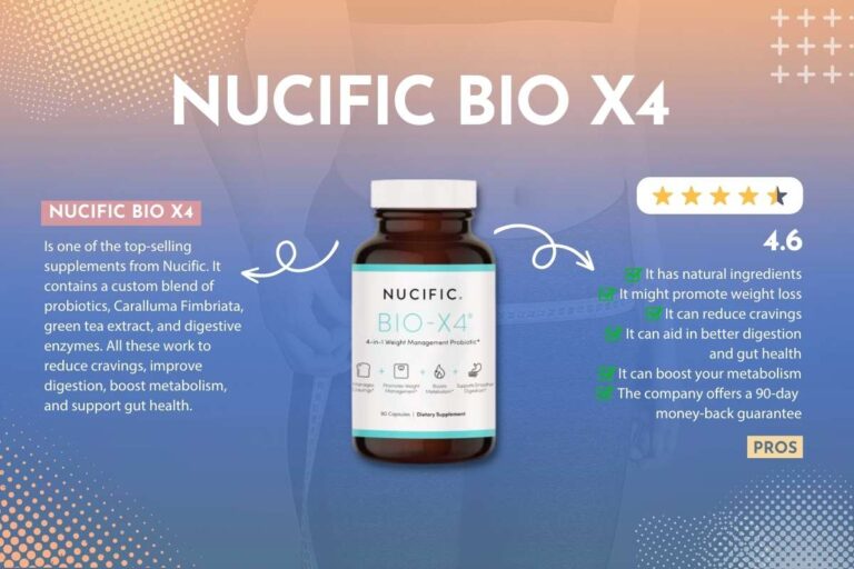 Bio X4 Review