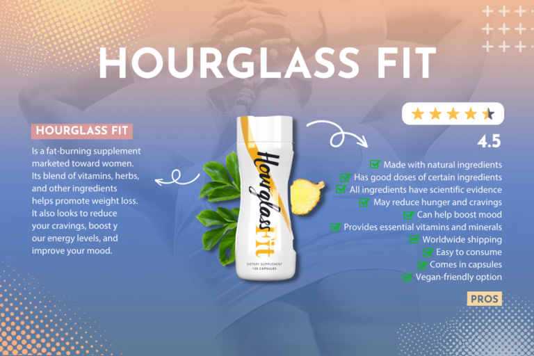HourGlass Fit