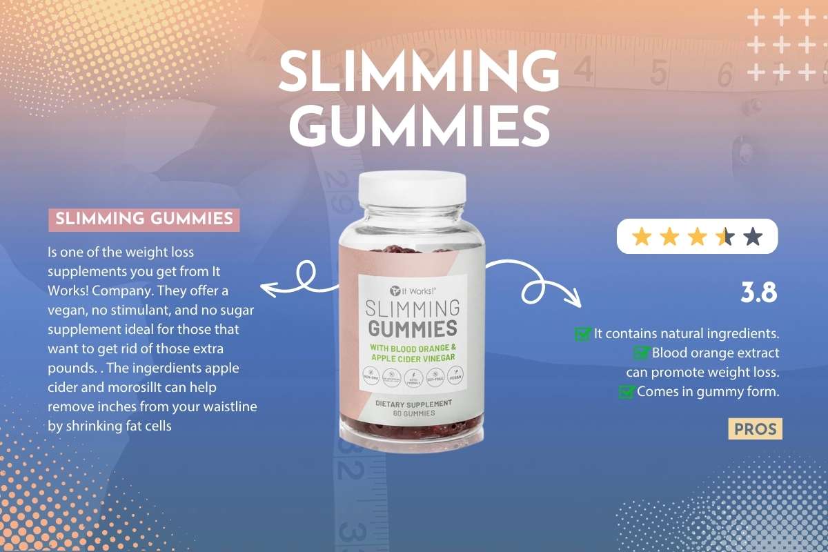 It Works Slimming Gummies Reviews Pros Cons And What We Recommend