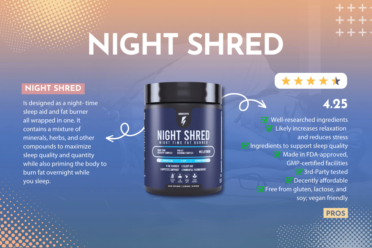 night shred reviews