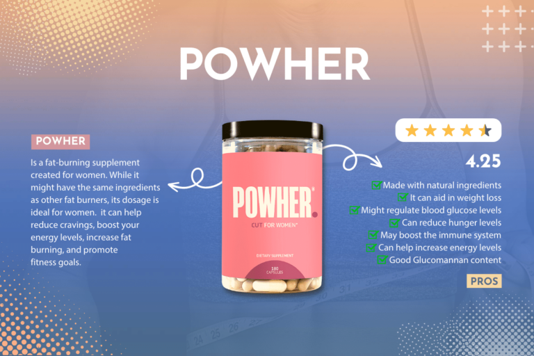 Powher Cut Fat Burner Review
