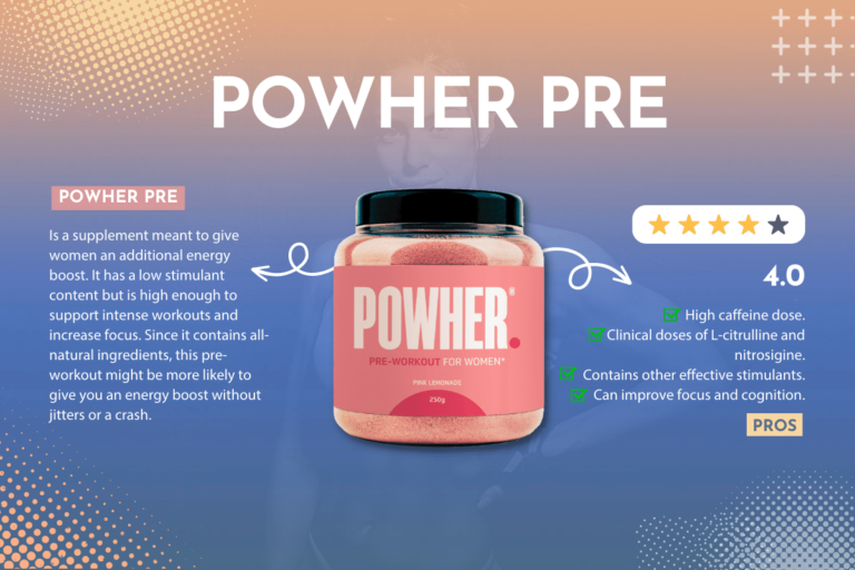 Powher Pre Workout Review