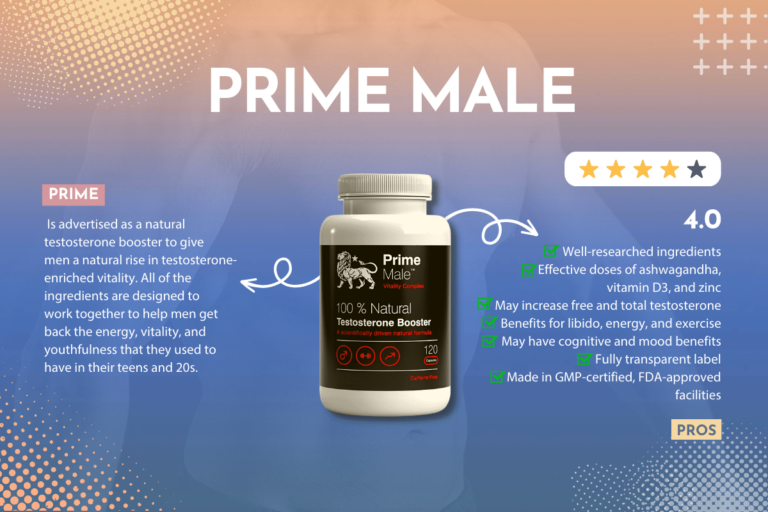 Prime Male Graphic