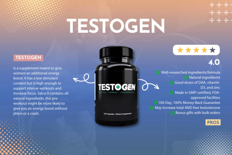 Testogen Reviews