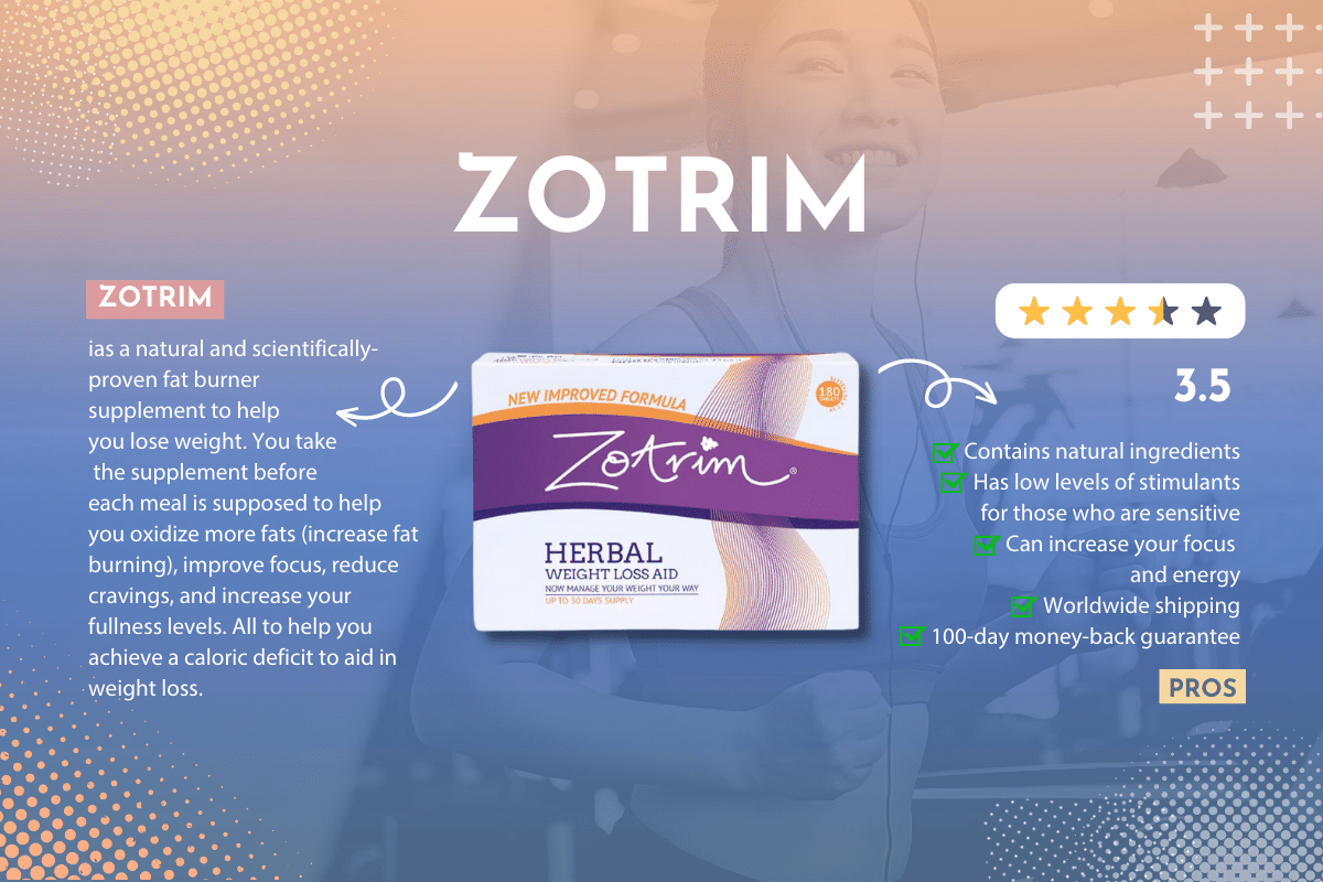 Zotrim Reviews