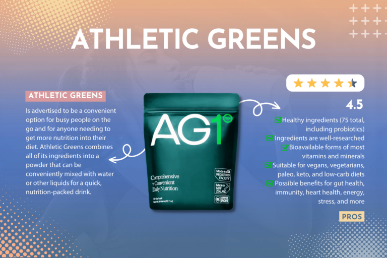 Athletic Greens Review