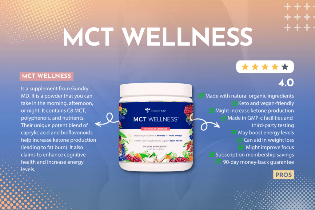 MCT Wellness Review