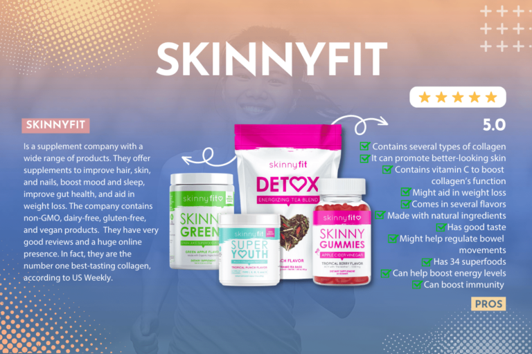 SkinnyFit Review