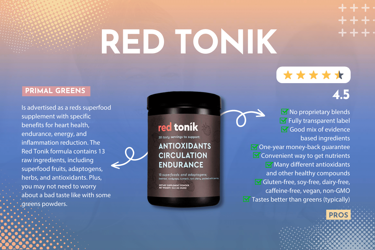 Red Tonik review