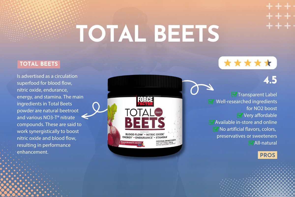 Total Beets Review