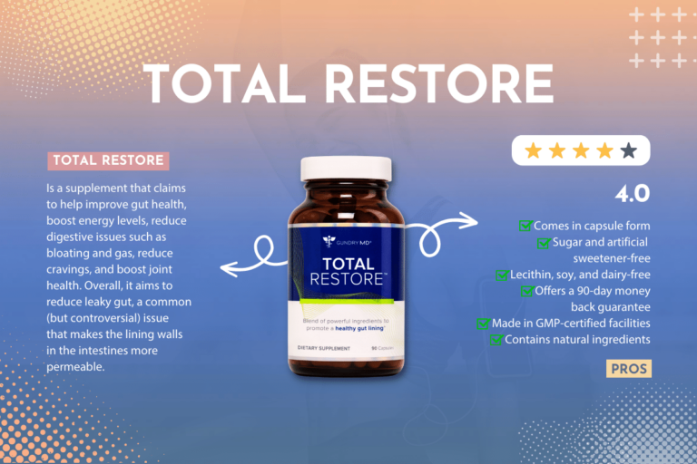 Total Restore Review