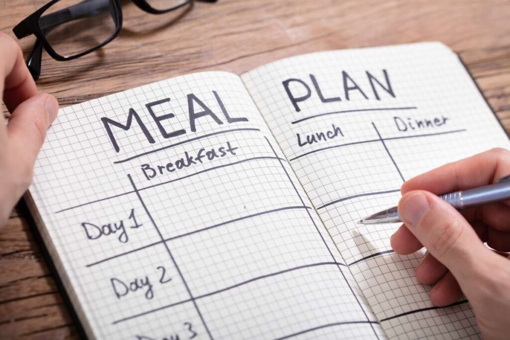 Metabolic Confusion Diet Meal Plan