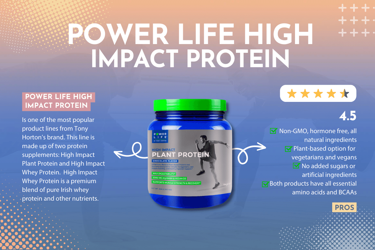Power Life High Impact Protein Review