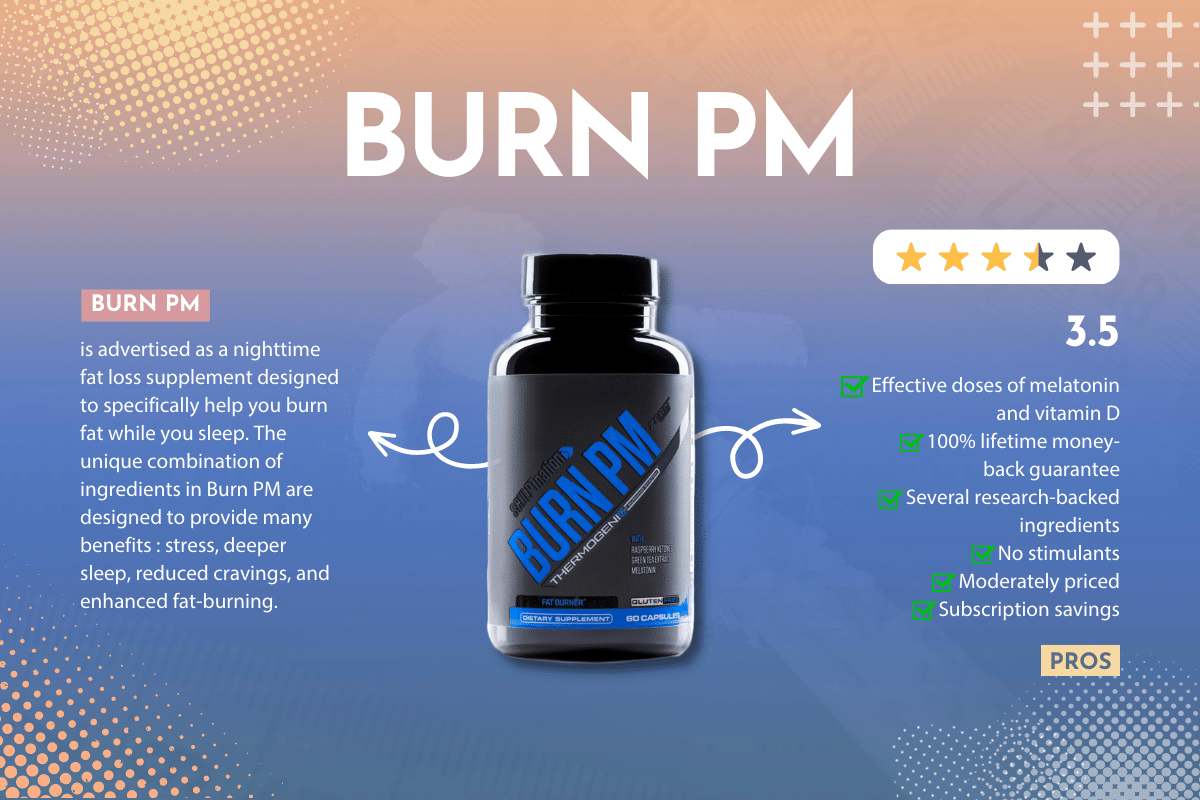 Burn PM Review
