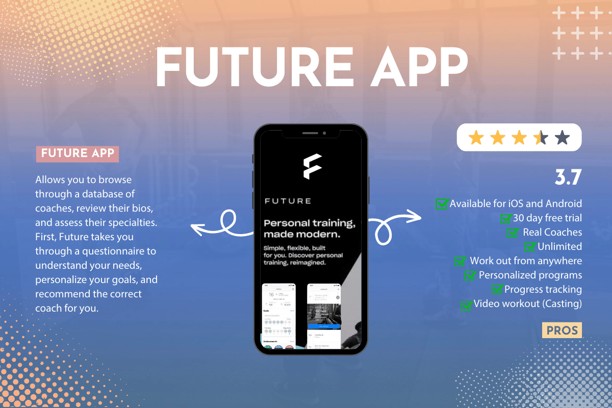 Future App Graphic