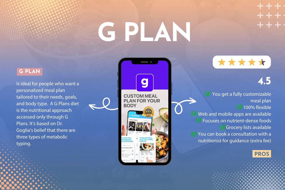 G PLAN review