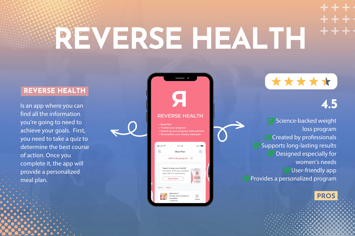 Reverse Health Review