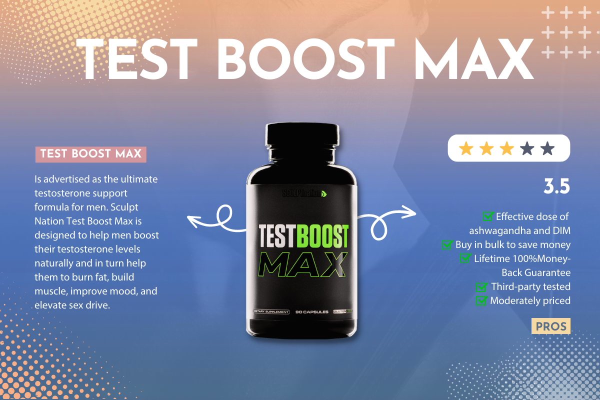 Test Boost Max Supplements Review