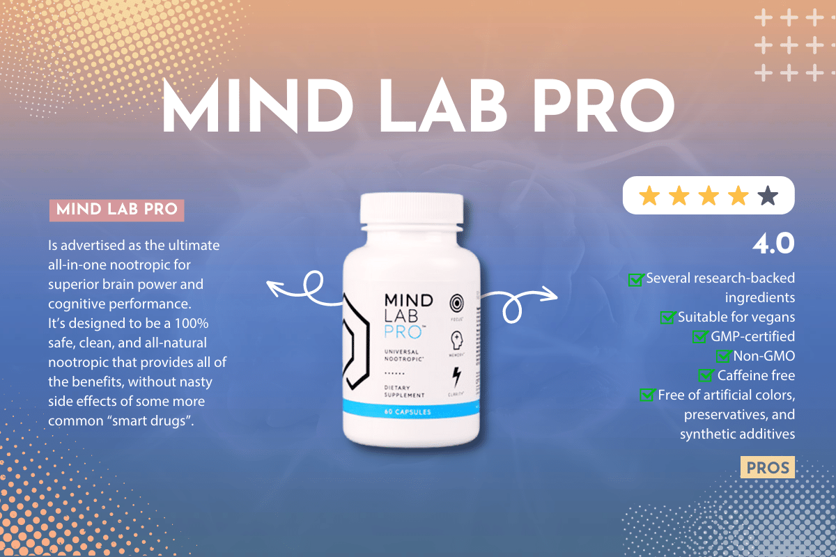 MindLab Pro Review