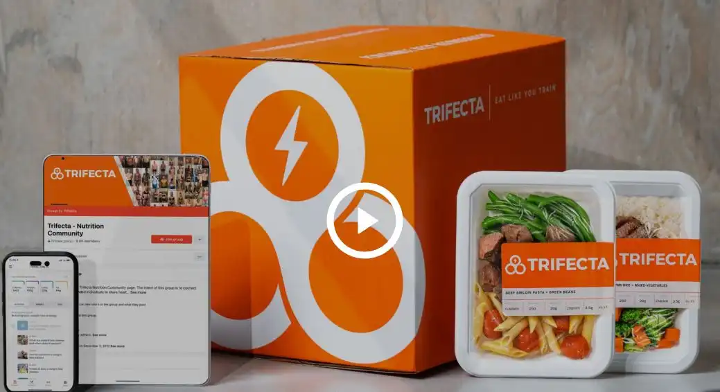 The #1 Performance Meal Delivery Service | Trifecta