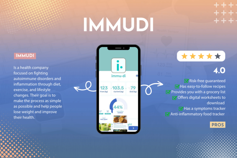 Immudi Review