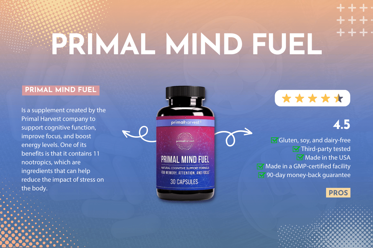 Primal Mind Fuel Graphic