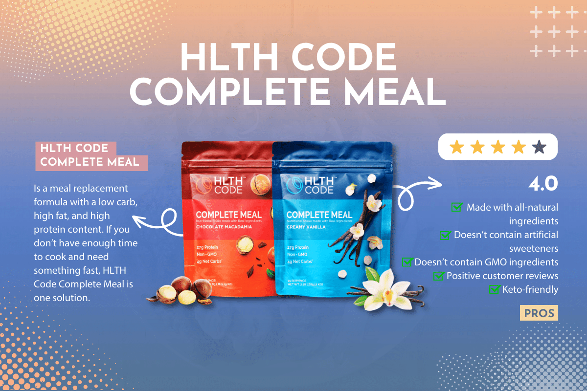 HLTH Code Complete Meal Review