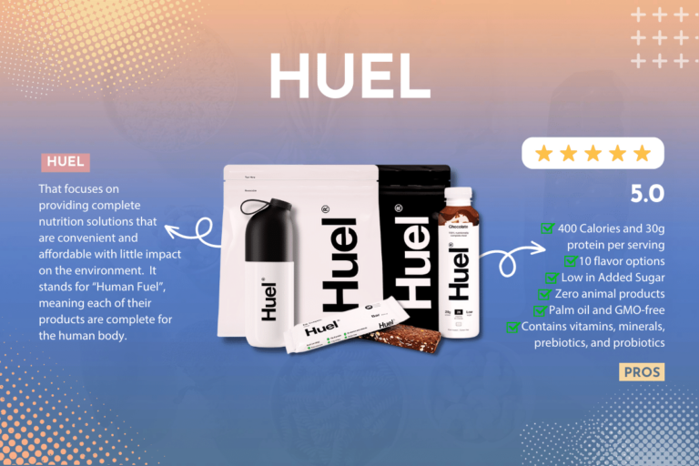 Huel review