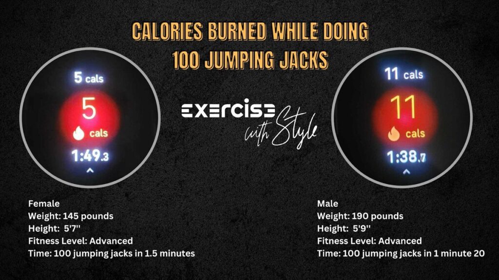 jumping jacks calories burned