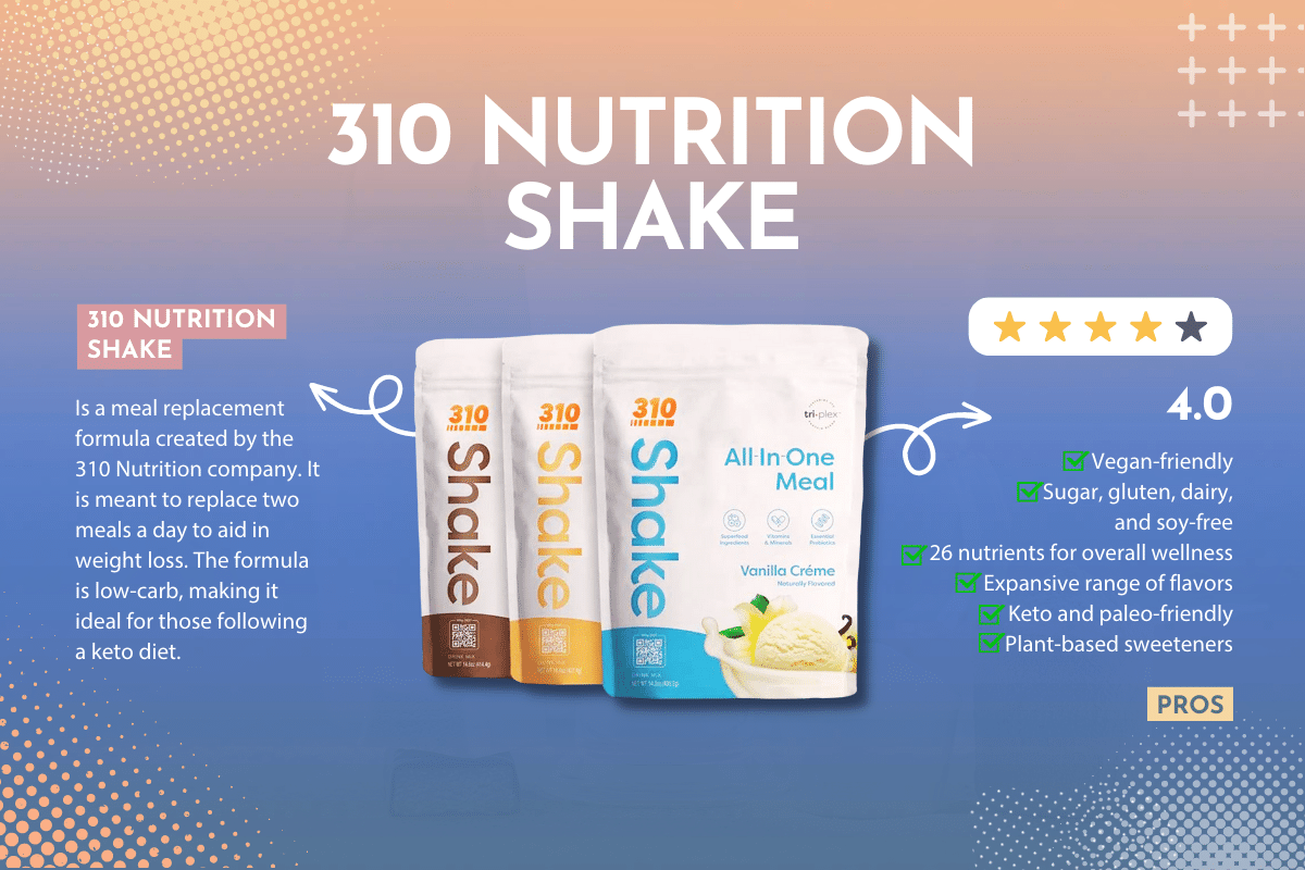 310 Nutrition Shake Review