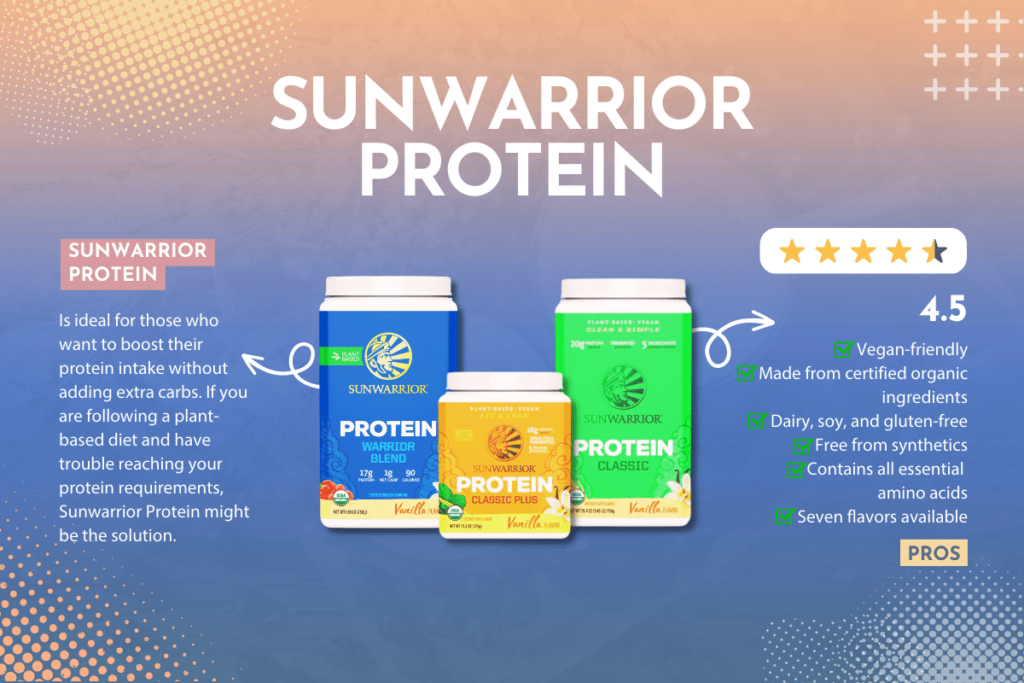 Sunwarrior Protein Review